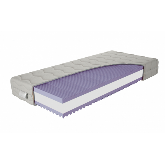 Orthopedic Prima PLUS Obrázek pro Orthopedic Prima PLUS