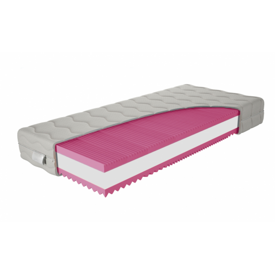 Obrázek pro Matrac Orthopedic Prima