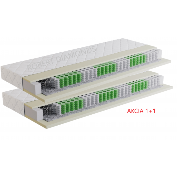 Obrázek pro Matrace Orthopedic ECONOMY 1+1+dárek 1x chránič matrace