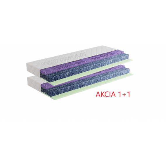 Obrázek pro Matrac ORTHOPEDIC HARD PLUS 1+1  + darček 1x chránič matraca