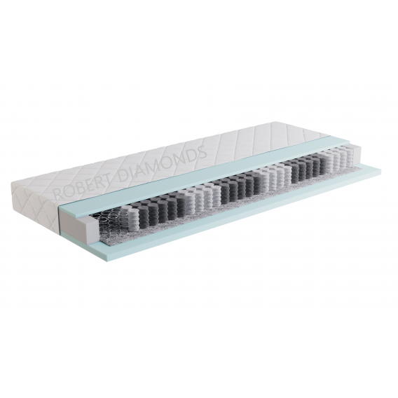 Obrázek pro Eco Matrac pre deti a dorast