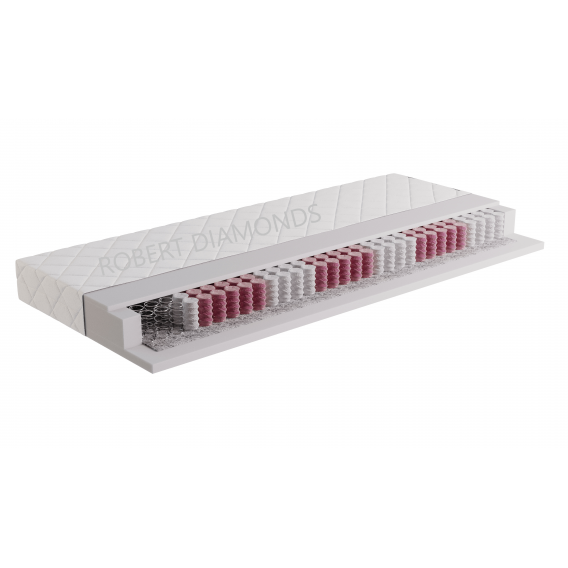 Obrázek pro Matrac Fyzio Extra