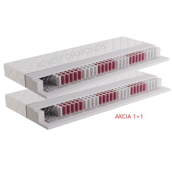 Obrázek pro Matrace Fyzio Extra 1+1 + dárek 1x chránič matrace