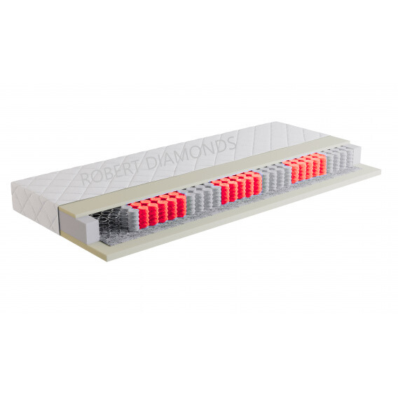 Obrázek pro Matrac Fyzio Lux