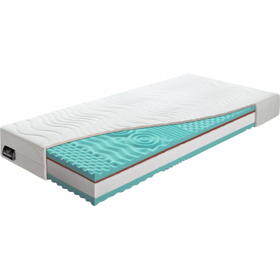 Obrázek pro Matrac GREEN STAR