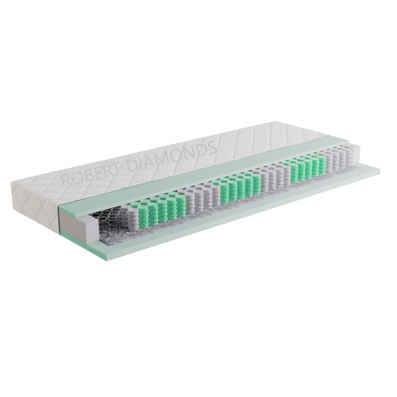 Obrázek pro Matrac Orthopedic Comfort Plus