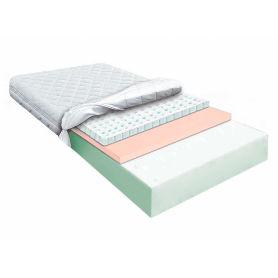 Obrázek pro Matrac Orthopedic Dream