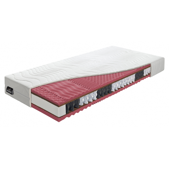 Obrázek pro Matrace NEXT 7 +dárek 1x set paplon polštář +1x chranič matrace