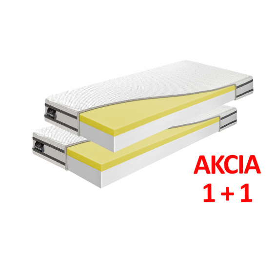 Obrázek pro Matrac VICTORY PREMIUM 1+1 + darček 1x chránič matraca