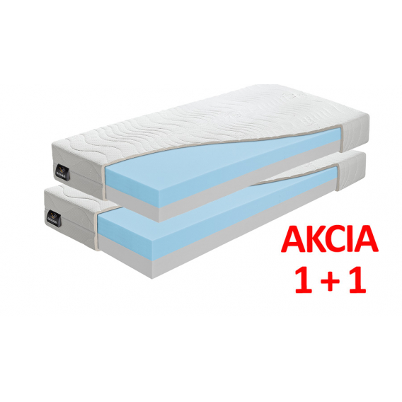 Obrázek pro Matrace STARK LONGLIFE 1+1 + dárek 1x chránič matrace