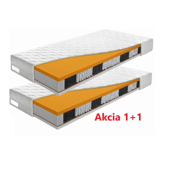 Obrázek pro Matrac MULTI S7 PREMIUM 1+1 + darček 1x chránič matraca