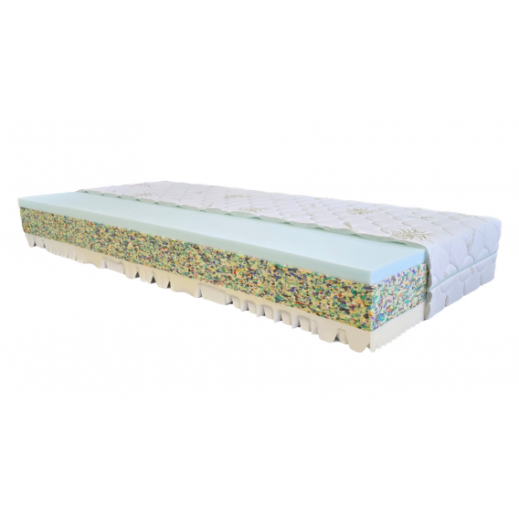 Obrázek pro Matrace Orthopedic EXTRA Hard 24