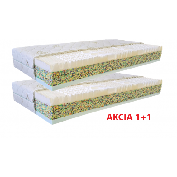 Obrázek pro Matrace Orthopedic EXTRA Hard 24