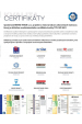 Obrázek pro Matrace ONYX VISCO 1 + 1 + dárek 2x polštář + dárek 1x chránič matrace