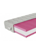 Obrázek pro Matrac Orthopedic Prima