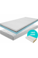 Obrázek pro Matrace SONIC COCO 1 + 1 + dárek 2x polštář + dárek 1x chránič matrace